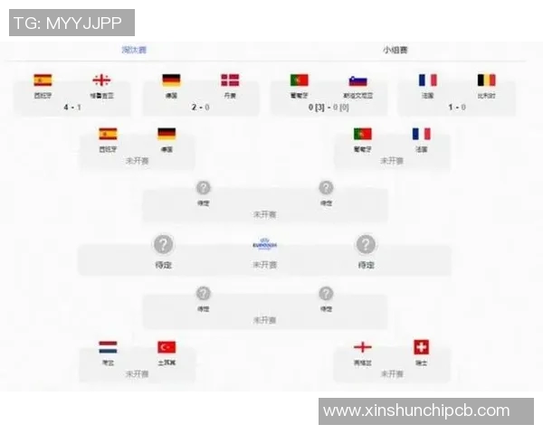 西甲赛程与英超意甲同步赛程对比，欧洲联赛赛程影响解析